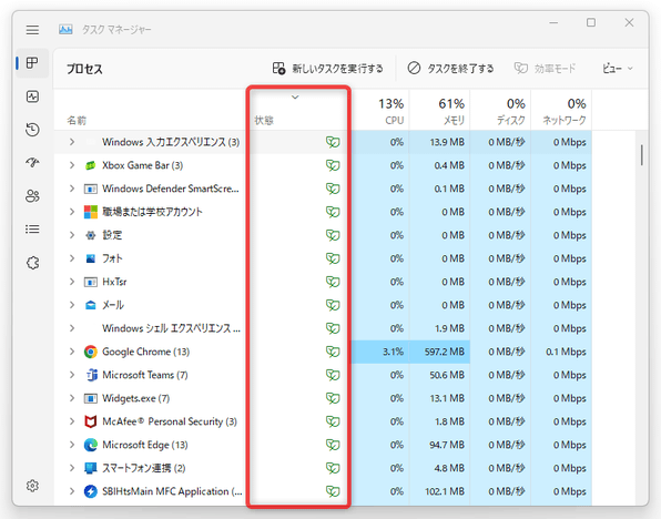 バックグラウンドプロセスが、効率モードに切り替わっている