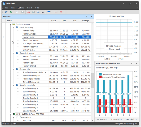 System memory