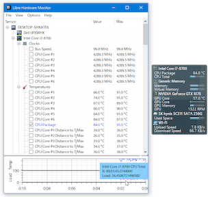 Libre Hardware Monitor