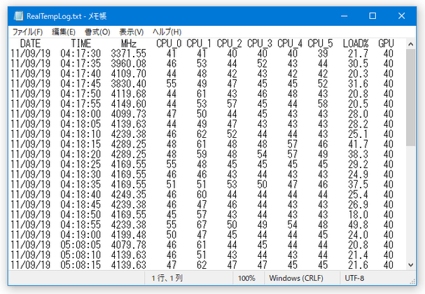 ログファイルの内容