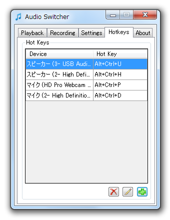 「Hotkeys」タブ