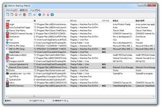 SterJo Startup Patrol スクリーンショット