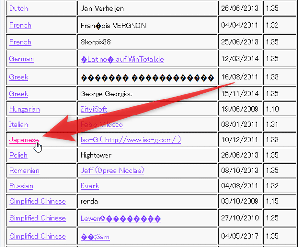 「Japanese」というリンクをクリックする