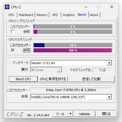 比較対象とした CPU との相対性能値を確認することもできる