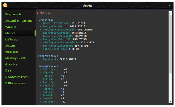 Metrics