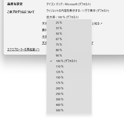 拡大率