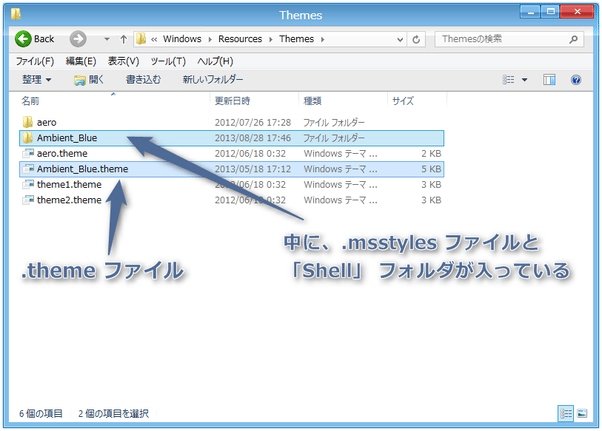 ファイルの配置例