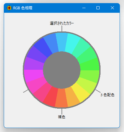 RGB 色相環