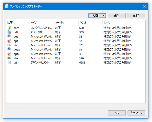 ファイルインデックスマネージャ