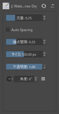 ブラシのプリセット(カテゴリー)を変更することもできる