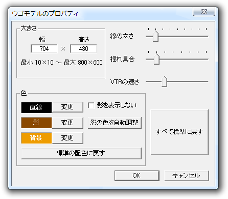 ウゴモデルのプロパティ