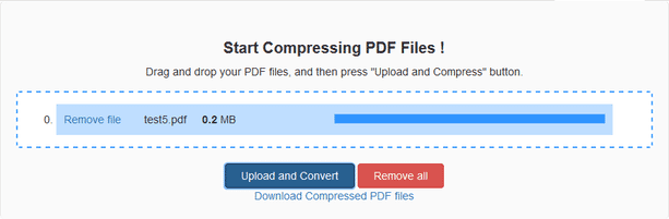 「Download Compressed PDF files」というリンクをクリックする