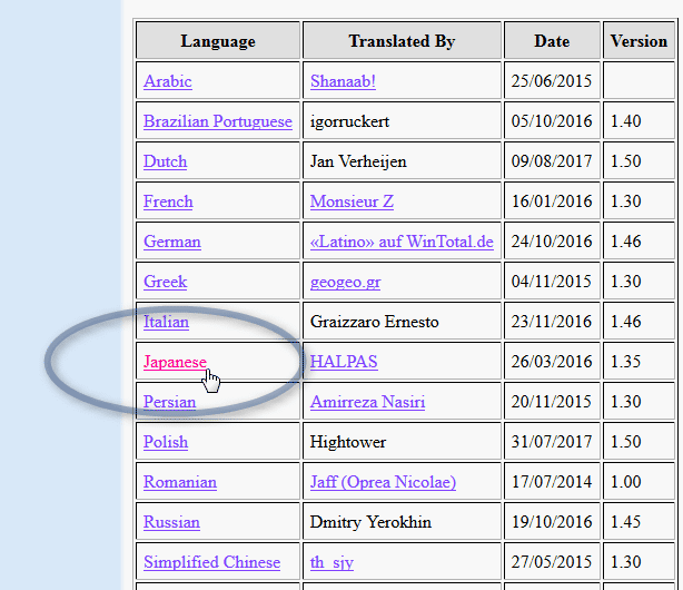 「Japanese」というリンクをクリック