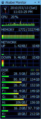 Akabei Monitor スクリーンショット