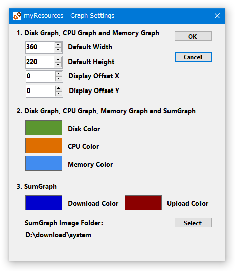 「myResources - Graph Settings」