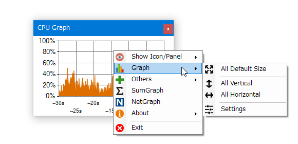 「Graph」メニュー