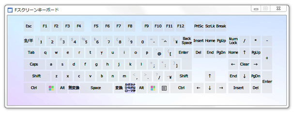 Fスクリーンキーボード