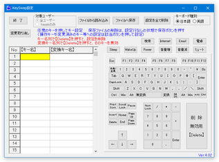 KeySwap スクリーンショット