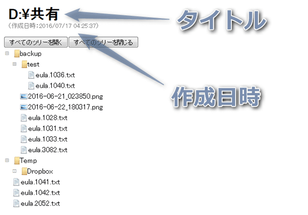 「字幕」タブ