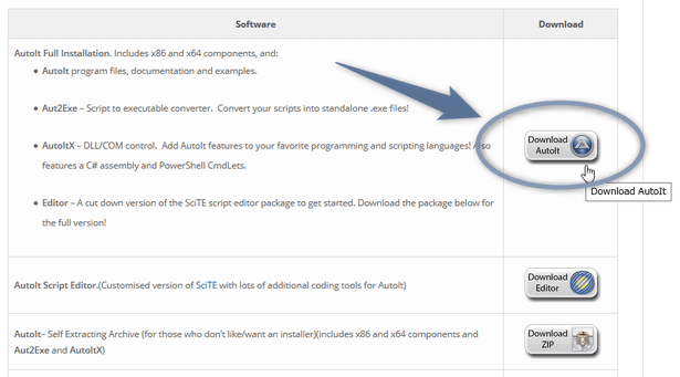 「AutoIt Full Installation」の欄にある「Download AutoIt」ボタンをクリックする